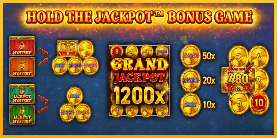 24 Coins Halloween Jackpots lošimo automatas už pinigus, paveikslėlį 3