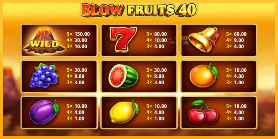 Blow Fruits 40 lošimo automatas už pinigus, paveikslėlį 4