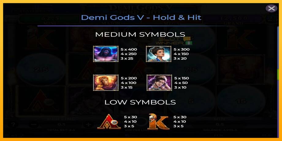 Demi Gods V Hold & Hit lošimo automatas už pinigus, paveikslėlį 6