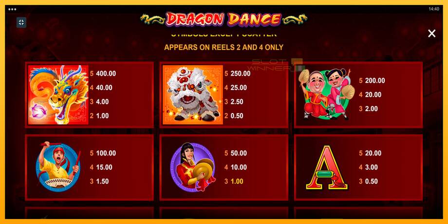 Dragon Dance lošimo automatas už pinigus, paveikslėlį 6