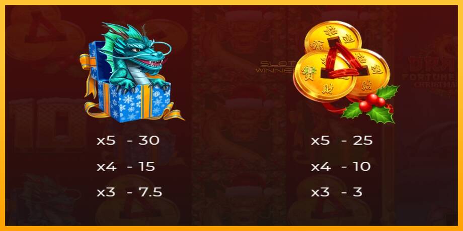 Dragon Fortune Frenzy Christmas Edition lošimo automatas už pinigus, paveikslėlį 5