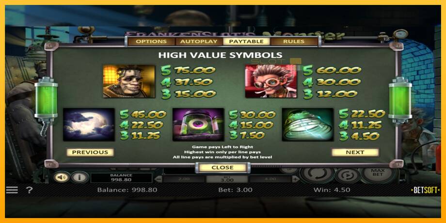 Frankenslots Monster lošimo automatas už pinigus, paveikslėlį 6