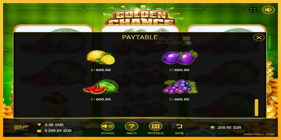 Golden Chance lošimo automatas už pinigus, paveikslėlį 4