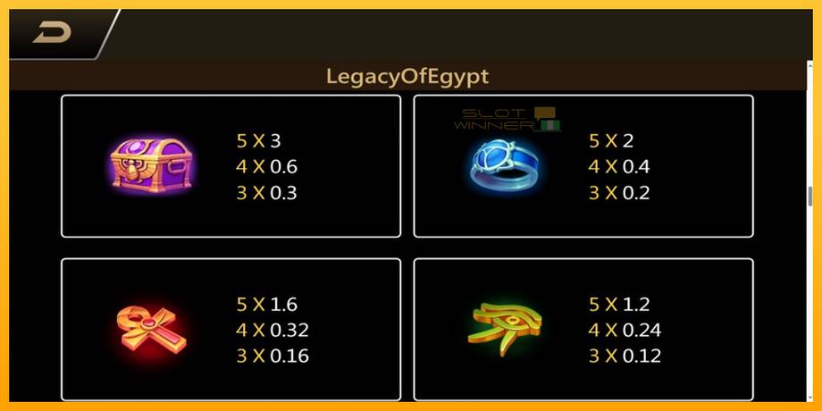 Legacy of Egypt lošimo automatas už pinigus, paveikslėlį 6