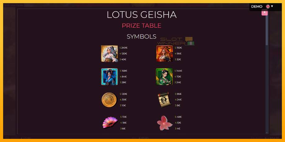 Lotus Geisha lošimo automatas už pinigus, paveikslėlį 5