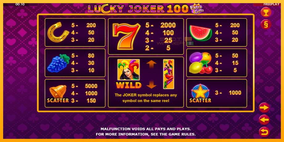 Lucky Joker 100 Extra Gifts lošimo automatas už pinigus, paveikslėlį 5