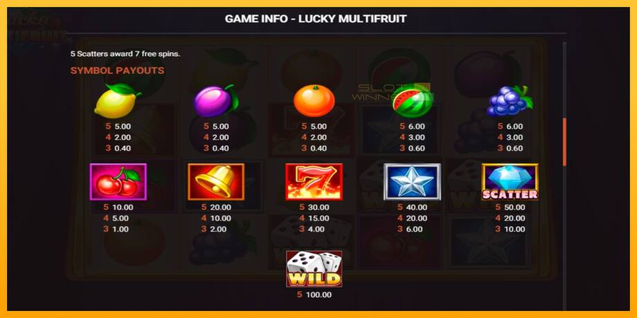 Lucky Multifruit lošimo automatas už pinigus, paveikslėlį 3