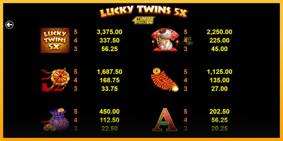 Lucky Twins 5X 4Tune Reels lošimo automatas už pinigus, paveikslėlį 6