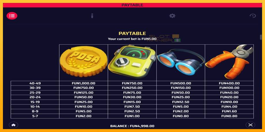 Magawa VS Mines lošimo automatas už pinigus, paveikslėlį 4