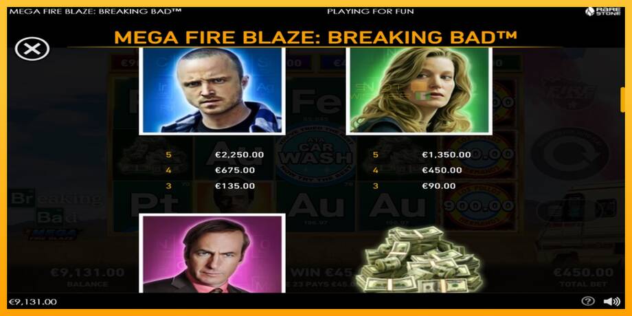 Mega Fire Blaze: Breaking Bad lošimo automatas už pinigus, paveikslėlį 6