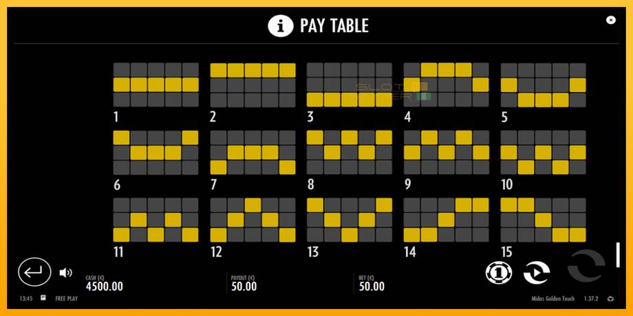 Midas Golden Touch lošimo automatas už pinigus, paveikslėlį 7