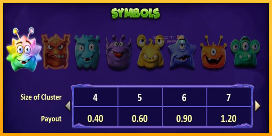 Monster Pop lošimo automatas už pinigus, paveikslėlį 5