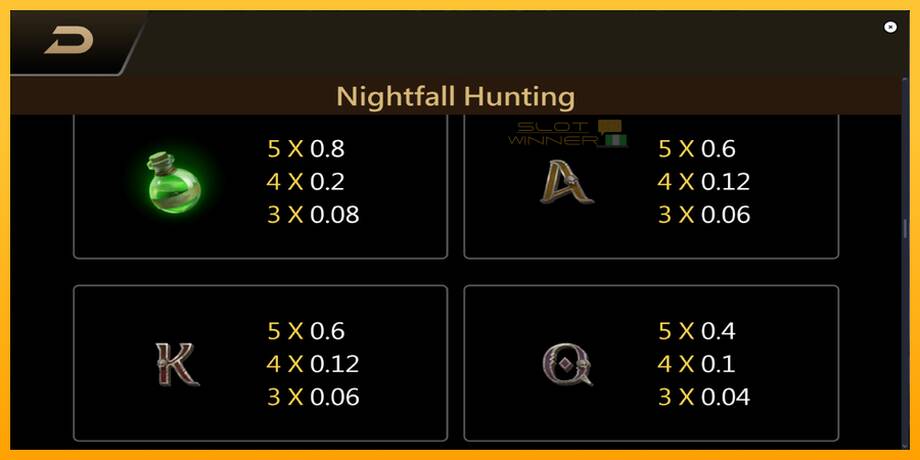 Nightfall Hunting lošimo automatas už pinigus, paveikslėlį 6