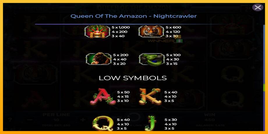 Queen of the Amazon - Nightcrawler lošimo automatas už pinigus, paveikslėlį 7