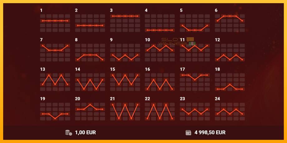 Red Hot 100 lošimo automatas už pinigus, paveikslėlį 6