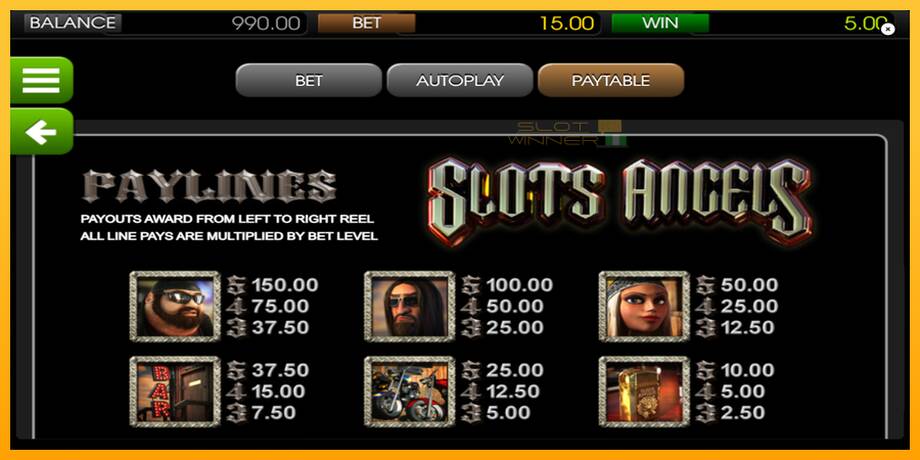 Slots Angels lošimo automatas už pinigus, paveikslėlį 5