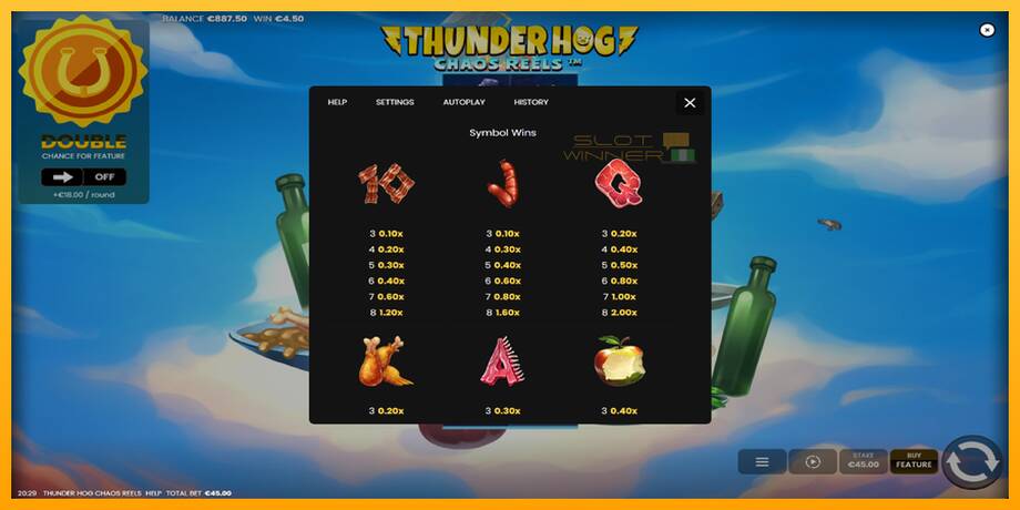 Thunder Hog Chaos Reels lošimo automatas už pinigus, paveikslėlį 5