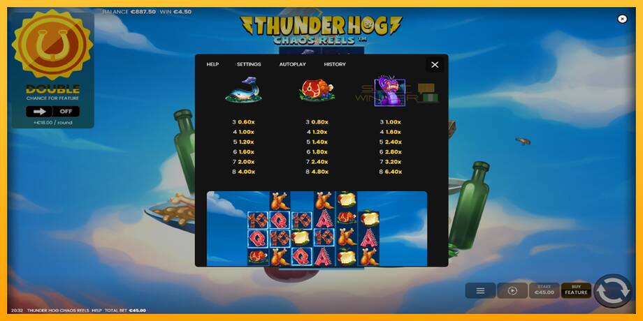 Thunder Hog Chaos Reels lošimo automatas už pinigus, paveikslėlį 6