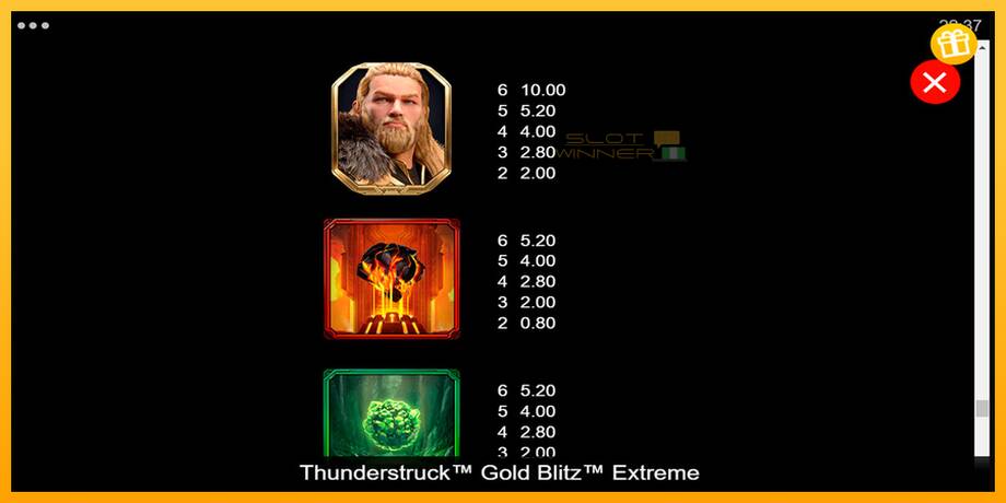 Thunderstruck Gold Blitz Extreme lošimo automatas už pinigus, paveikslėlį 6