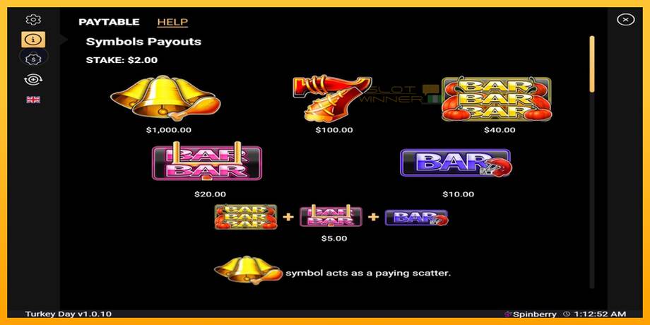 Turkey Day lošimo automatas už pinigus, paveikslėlį 4
