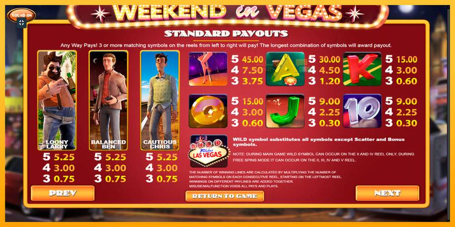 Weekend In Vegas lošimo automatas už pinigus, paveikslėlį 6