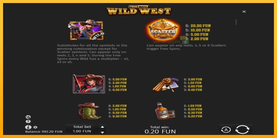 Wild West Trueways lošimo automatas už pinigus, paveikslėlį 4