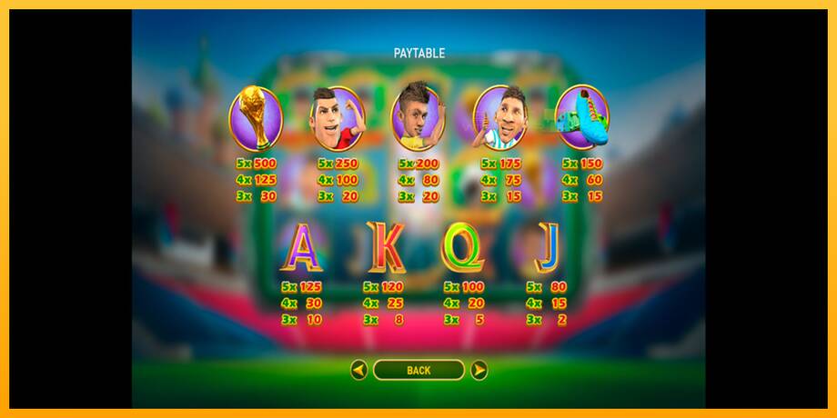 World Soccer Slot 2 lošimo automatas už pinigus, paveikslėlį 6